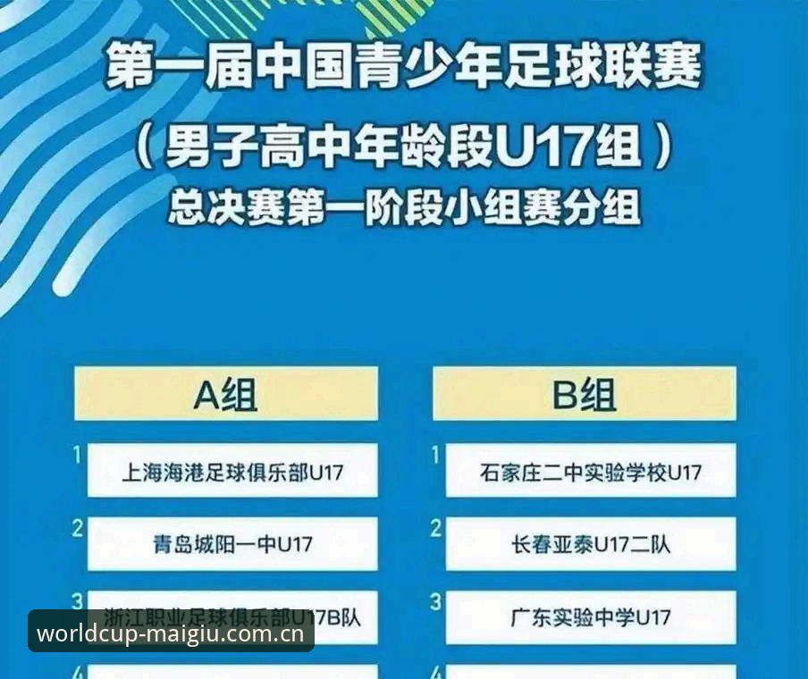 世界杯投注官网使用指南 U17世界杯抽签结果揭晓,中国男足女足怎么玩投注更稳妥?